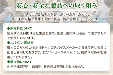 嶋田ハム ハンバーグステーキ 130g×4個セット