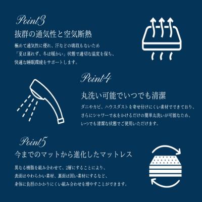 ふるさと納税 玖珠町 「Noble Leaf マットレス 」 シングル |  | 02