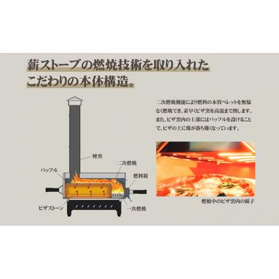 ふるさと納税 新潟市 HONMA ポータブルピザオーブン ブラウン HPP-400BW 屋外用 [54070885] |  | 03