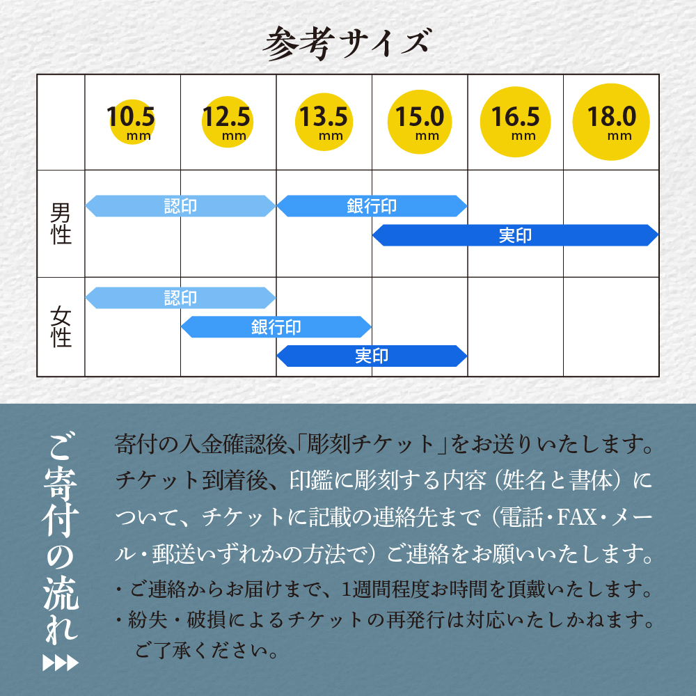 印鑑 【金色印鑑】 はんこ 16.5ミリ 『LONG』合金 群馬県 千代田町 ＜パルヴォンジャパン＞