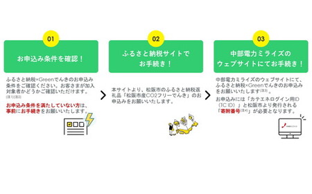 【10-71】松阪市産CO2フリーでんき100,000円コース