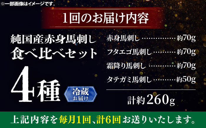 【全6回定期便】【冷蔵】純国産馬 馬刺し食べ比べセット計約260g(赤身/約70g フタエゴ/約70g 霜降り/約70g タテガミ/約50g) / ばさし 馬刺 熊本馬刺し 熊本県 菊陽町【株式会社古