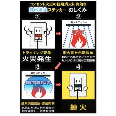 ふるさと納税 水戸市 【2025年7月上旬発送】消火ステッカー(fire fighting sticker)5枚セット |  | 01