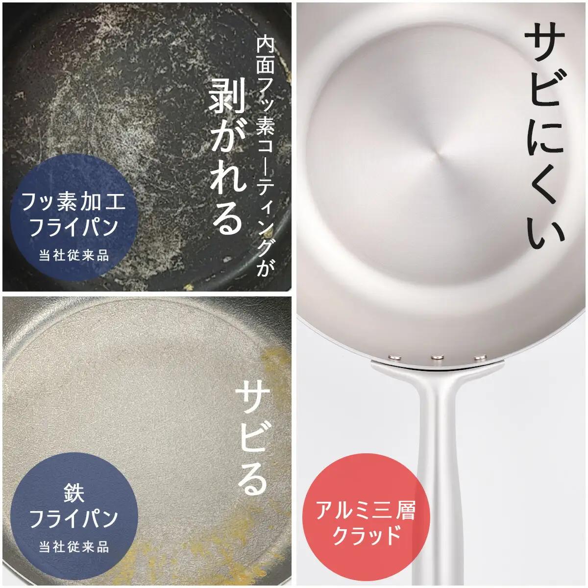 深型 フライパン 20cm IH対応 アルミ製  食洗機可 燕三条 フライパン KOGU 