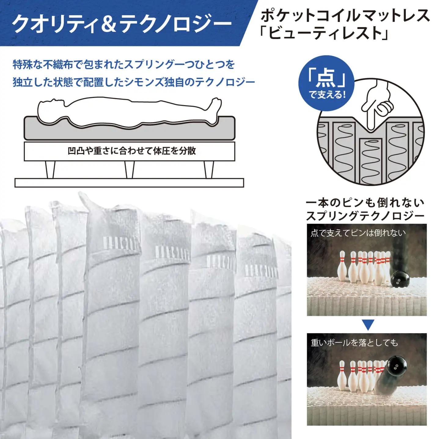 ベッド【シモンズ】シングルベッド クルスフラット 引出付/5.5インチ レギュラー AB21001