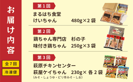 【定期便 7回】食べ尽くせ！！下呂のけいちゃん  7ヵ月定期便（まるはち食堂＆杉の子＆萩原チキンセンター＆菊の井ミート＆天狗＆ミズホ食品＆村山チキン）【tc18】