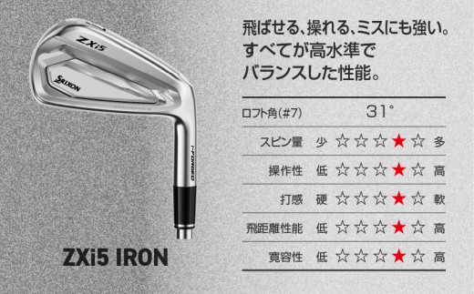 スリクソン ZXi5 アイアン N.S.PRO MODUS3 TOUR105 スチールシャフト 単品(4/S)【2027モデル】_C7-SR-009-I-mo105-4S ダンロップ スリクソン ZX