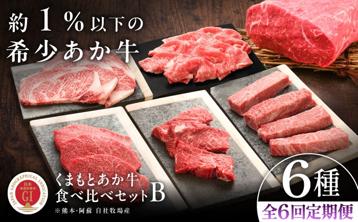 
                  【全6回定期便】【GI認証】くまもとあか牛 食べ比べB /  熊本 あか牛 牛肉 定期便 BBQ バーベキュー 霜降り すき焼き 焼肉 しゃぶしゃぶ ローストビーフ カイノミステーキ スライス リブロースステーキ モモブロック 赤牛 あかうし 赤身 国産 ステーキ肉  菊陽 かいのみすてーき りぶろすてーき ももぶろっく 【有限会社 三協畜産】[BHAS027]
                