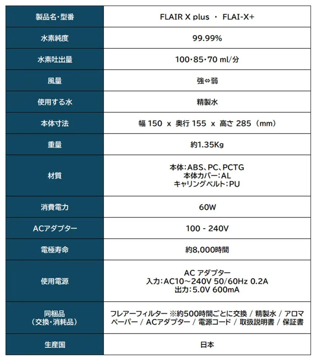水素エアージェネレーター　フレアーX+（水素吸引機 フレアーテンプラス） AQF0001