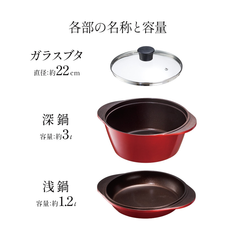 保温調理で経済的に
