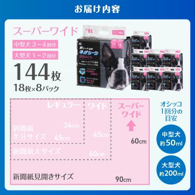 ふるさと納税 富士市 ネオシーツ+カーボンDX スーパーワイド 18枚入×8パック(1486) |  | 01