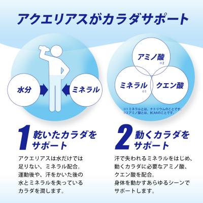 ふるさと納税 三原市 【定期便3か月】アクエリアス 2L PET 6本セット[014-044] |  | 03