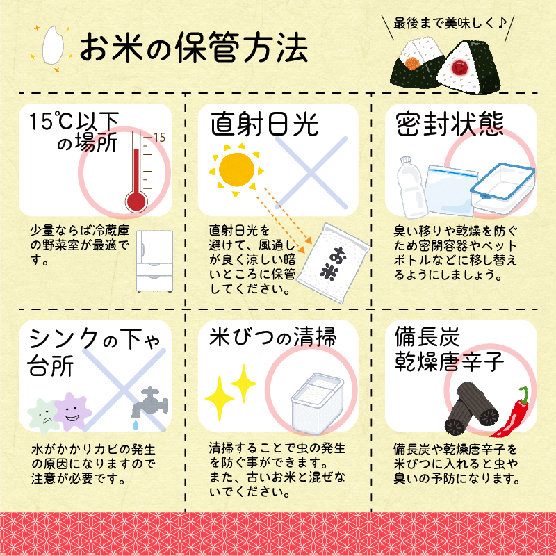 ＜2025年3月より毎月6回＞【令和6年産】6ヶ月定期便《 特別栽培米 》 無洗米 つや姫 合計30kg（5kg×6回） 山形県産　080-C-SR005-03前-08前 2025年3月より毎月6回