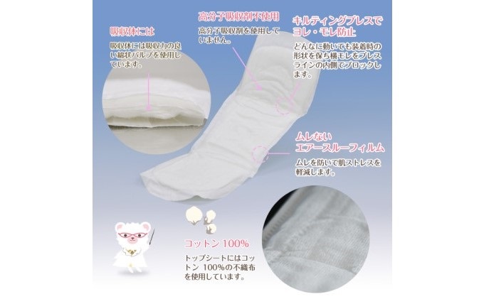 ナチュラムーン生理用品　多い日夜用羽なし12個入×6個 日用品 女性 レディース ナプキン 医薬部外品 防災 防災グッズ 