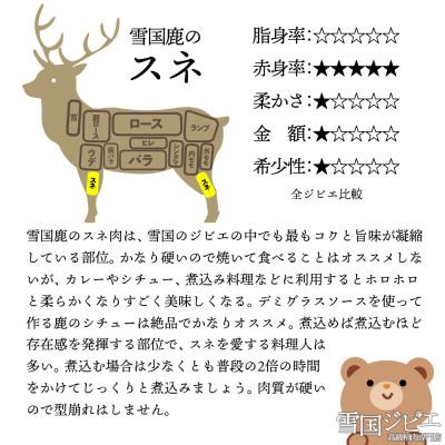 ふるさと納税 上越市 【雪国ジビエ】雪国シカ スネ カット 200g |  | 02