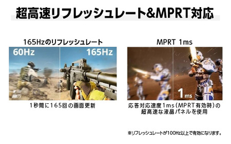 液晶モニター34型ウルトラワイド曲面UWQHD(3440x1440)165Hz対応リファビッシュ品【1388562】