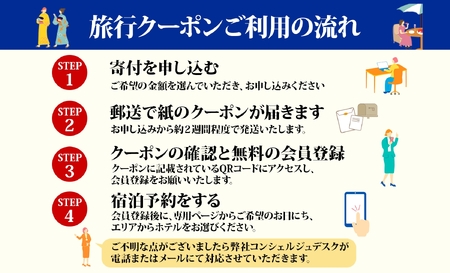 大津市 後から選べる旅行Webカタログで使える！ 旅行クーポン（60,000円分） 旅行券 宿泊券 [KO001]｜旅行券