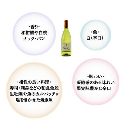 ふるさと納税 甲州市 【塩山洋酒醸造】甲州 Sur Lie 720ml |  | 01