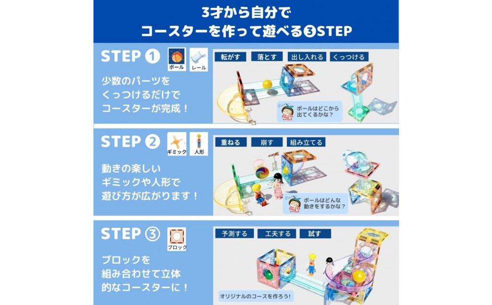 kebo 知育玩具 おもちゃ 磁石ブロック ビー玉転がし 138pcs | 積み木 ボールコースター 立体パズル  マグネットブロック リニューアル新登場 観覧車 スロープセット 星芒/パステルカラー