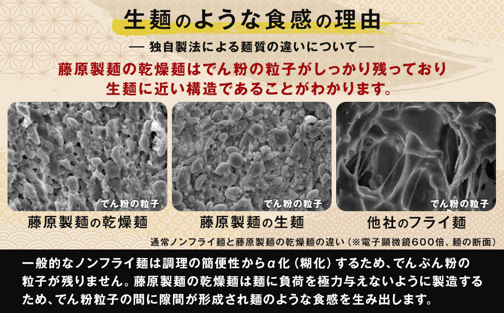 旭川生姜ラーメンみづの生姜しょうゆ味 5人前【 乾麺 ランキング らーめん ラーメン インスタントラーメン インスタント 麺 旭川ラーメン お取り寄せ 麺類 旭川市 北海道 】_05251