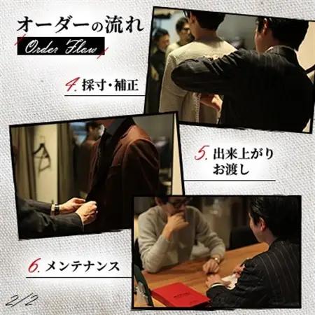 御幸毛織直営店 お仕立てクーポン券 ￥60,000 YS004_旅行券・チケット   _【1593294】