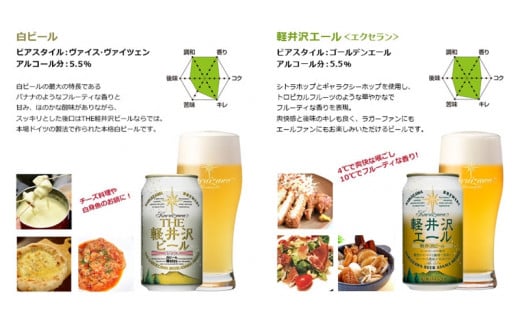 【THE軽井沢ビール】クラフトビール　8種2瓶6缶　飲み比べ　詰合せ　ギフトセット