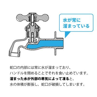 ふるさと納税 山県市 蛇口マフラー G19SI シリコーン製 巻くだけ 凍結破損対策 |  | 02