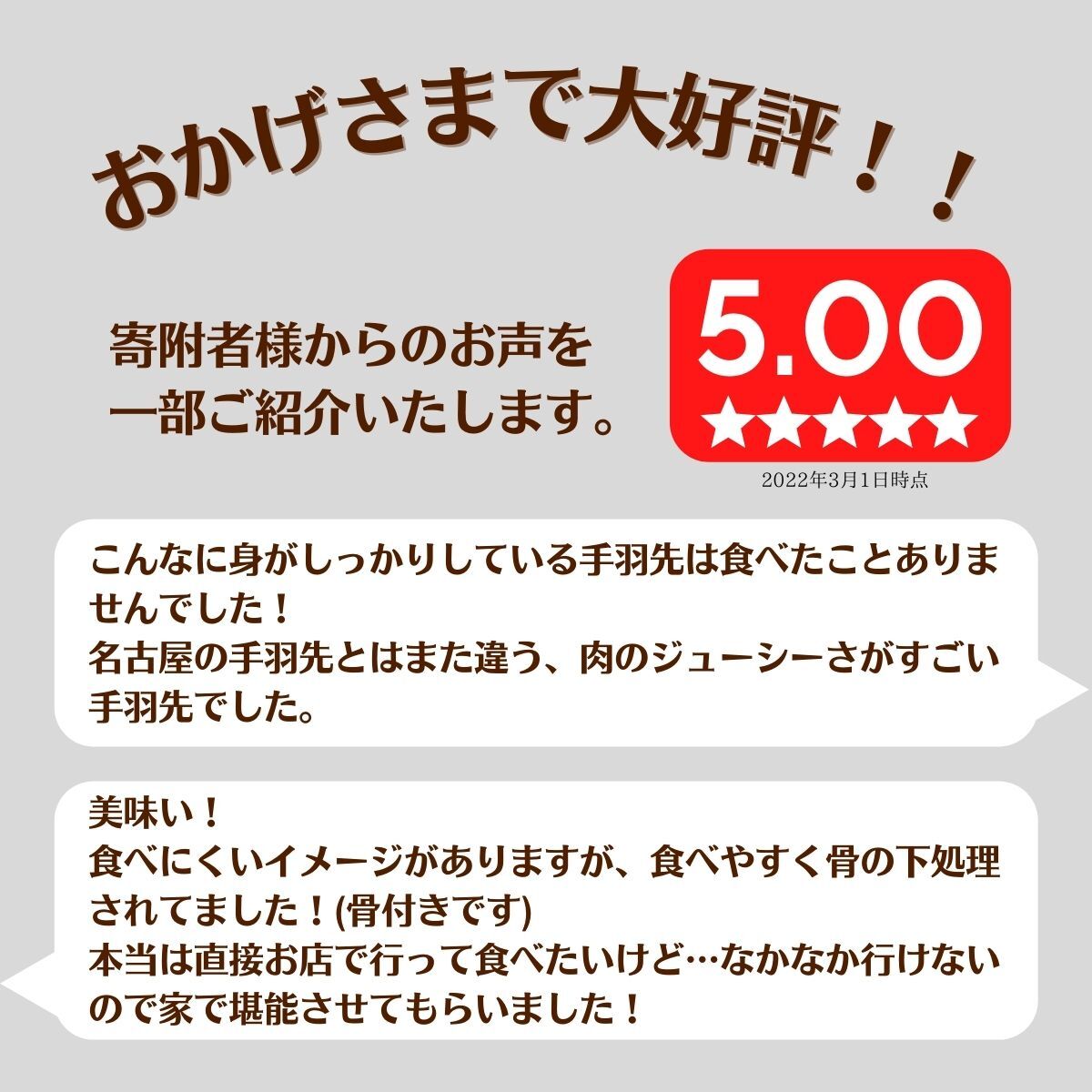 絶品・阿波尾鶏手羽元 20本入り  手羽元 阿波尾鶏 唐揚げ 20本 冷蔵 徳島 地鶏 あわおどり