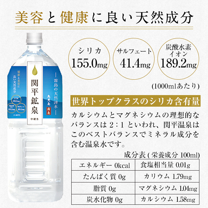 A0-360 関平鉱泉水(ペットボトル)2L×10本！霧島山麓の大自然の中から湧出する温泉水♪美容と健康のミネラル成分シリカが豊富なミネラルウォーター【関平鉱泉所】