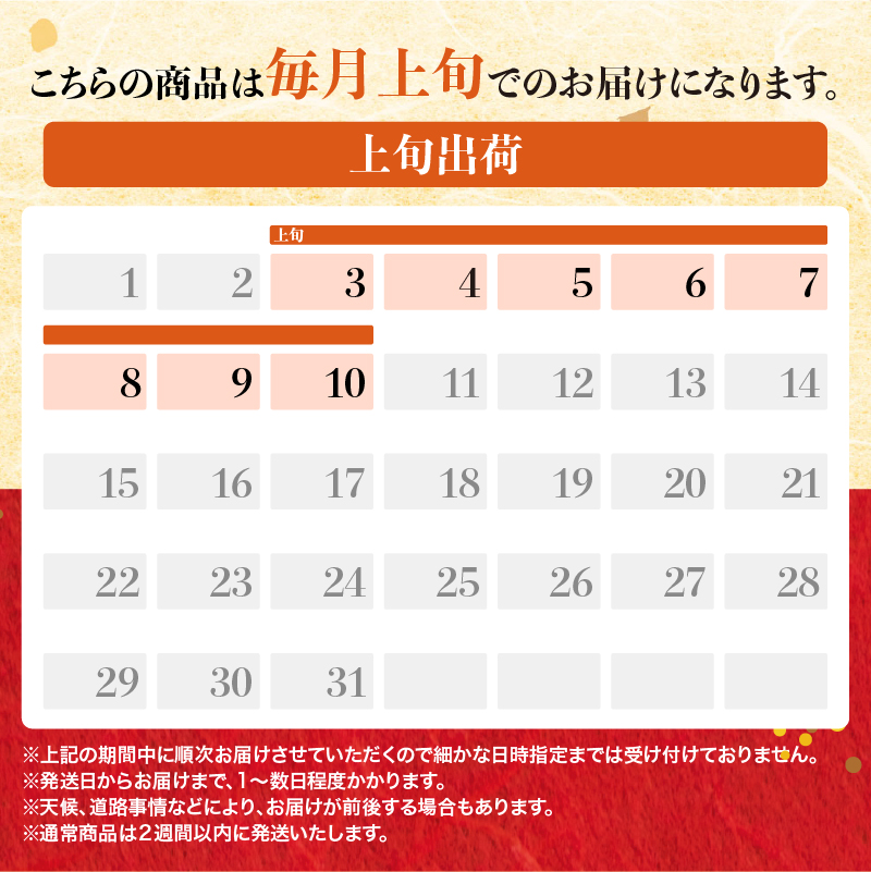 毎月上旬お届け【定期便12回】和豚もちぶた 豚ばら スライス 200g×10 (2kg) 豚肉