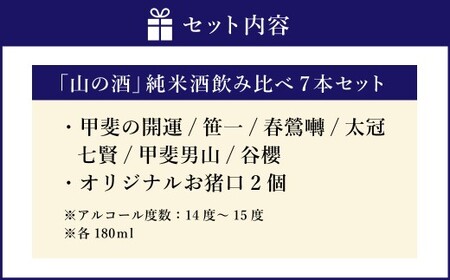 山梨の「山の酒」純米酒飲み比べ7本セット（各180ml×1本）計1,260ml 計7本 日本酒 酒 甲斐の開運 笹一 春鶯囀 太冠 七賢 甲斐男山 谷櫻 オリジナルお猪口 2個 付き アルコール度数：