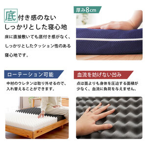 体圧分散バランスマットレス １台 バランスタイプ ネイビー セミダブルサイズ 圧縮梱包