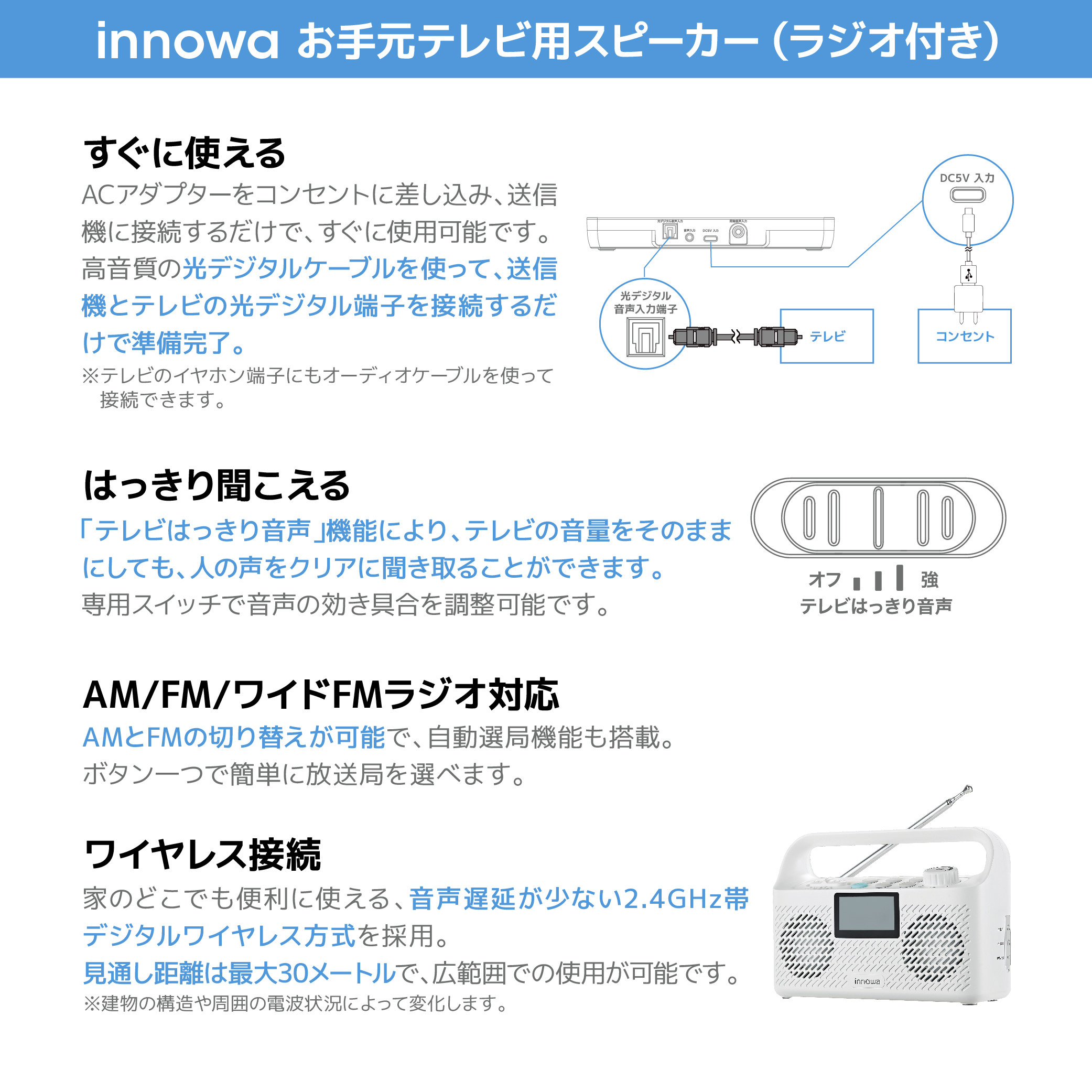 〈innowa〉お手元テレビ用スピーカー（ラジオ付き）