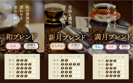 【訳あり】珈琲2種飲み比べセット2kg（250g×8袋）【粉】