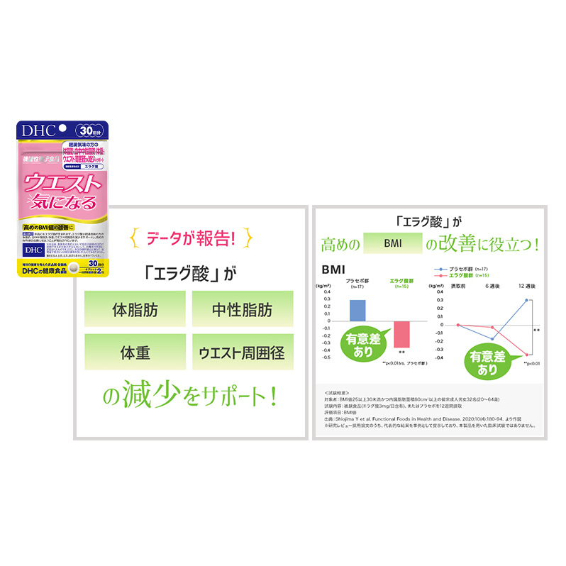 サプリ DHC ウエスト気になる 30日分 ダイエット 機能性表示食品 健康 健康食品 サプリメント_イメージ2