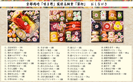 【京都岡埼・味ま野】監修超高級重 翠柳 約4～5人前｜京おせち 本格 料亭おせち 人気