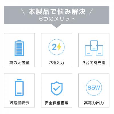ふるさと納税 名古屋市 モバイルバッテリー 40000mAh パワーバンク【PL保険加入済み製品・安心】 |  | 02