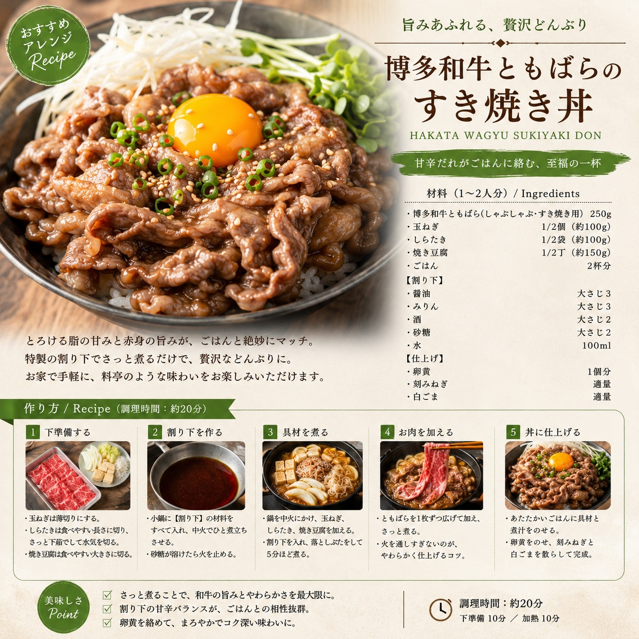 訳あり！この味プレミアム！【A4～A5】博多和牛ともばらしゃぶしゃぶすき焼き用 250g | 牛肉 ブランド牛 国産 和牛 福岡 博多 すき焼き しゃぶしゃぶ CP059a
