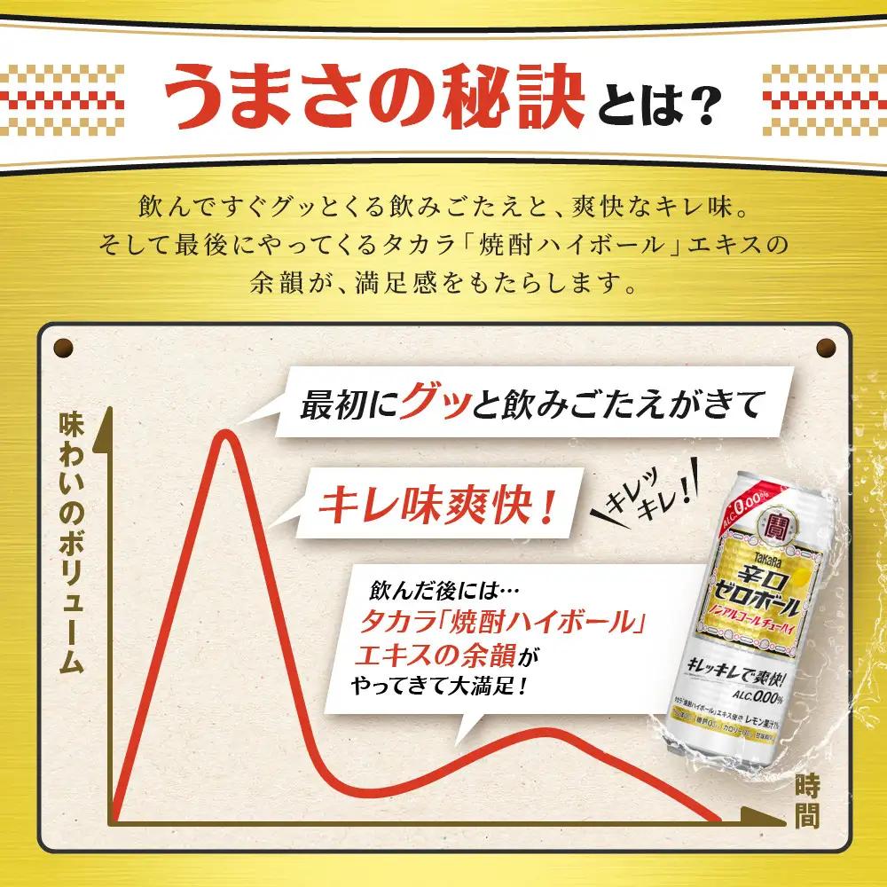 ノンアル チューハイ タカラ 辛口ゼロボール 500ml×24本 ノンアル