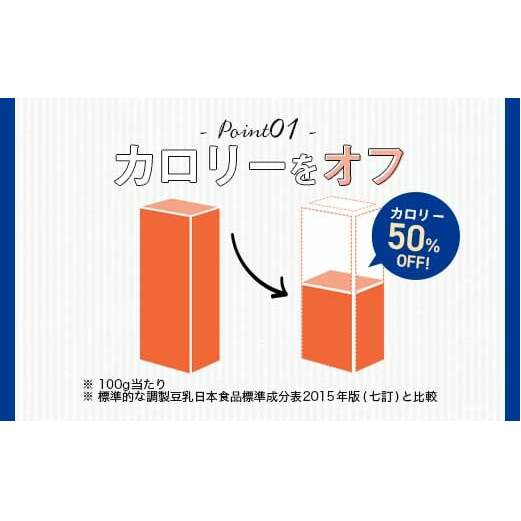 【10月発送】 豆乳飲料 紅茶 カロリー50％オフ 200ml×24本 飲料 豆乳 料理 お菓子作り F6T-678_イメージ3