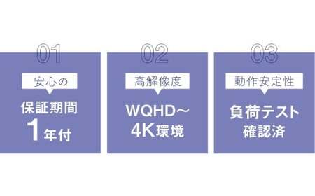何が届くかお楽しみ！ デスクトップ ゲーミング PC 福袋 ”松3” 1台  おまかせ Windows11 Windows Gaming パソコン 岡山県 奈義町