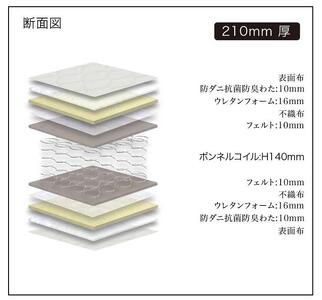 ダブルサイズ　国産ボンネルコイルマットレス　グランジーナ【ブラック】