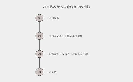 【高島屋選定品】〈Liuteria-TAKADA〉マエストロリュータイオによる弦楽器のためのメンテナンスチケット1万円分［ 弦楽器専門店 メンテナンス チケット 利用券 弦楽器 京都市 アトリエ マエ