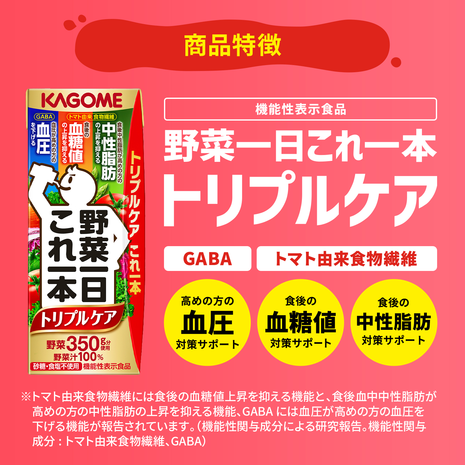 カゴメ 野菜一日これ一本トリプルケア 200ml×48本入 血糖値の上昇・中性脂肪・高血圧対策サポート 一日分の野菜 1日分の野菜 野菜100％ 紙パック 機能性表示食品 野菜ジュース 飲料類 ドリン