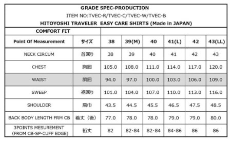 EASY CARE 39(M)-82 カッタウェイ2枚セット HITOYOSHIシャツ