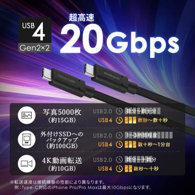 ふるさと納税 海老名市 最大20Gbps/PD240W充電 USB Type-C to USB Type-Cケーブル 1m |  | 01
