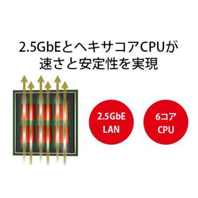 ふるさと納税 名古屋市 BUFFALO/ リンクステーション LS720D ネットワークHDD 2ベイ 4TB |  | 01