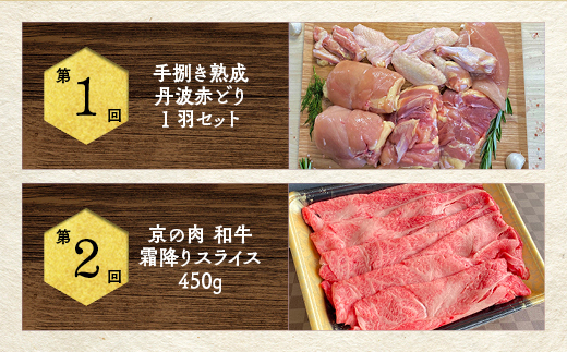 【訳あり 緊急支援】【12回定期便】和牛と地鶏 毎月交互にお届け＜京都亀岡丹波山本×ひら山＞京の肉＆地鶏丹波黒どり・丹波赤どり お楽しみセット《ふるさと納税 定期便 ふるさと納税 焼肉 生活応援 特別