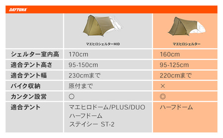 マエヒロシェルターミッド コヨーテ キャンプ 軽量 コンパクト ツーリングテント 静岡県 森町