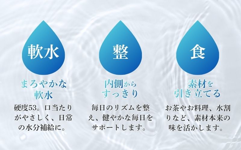 青山高原の天然水 500ml×24本【ayma0001】